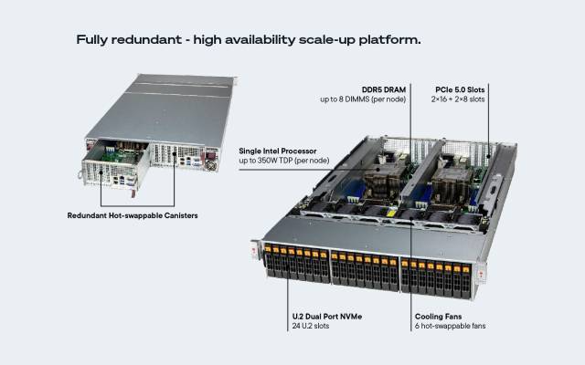 Product image with feature call-outs.