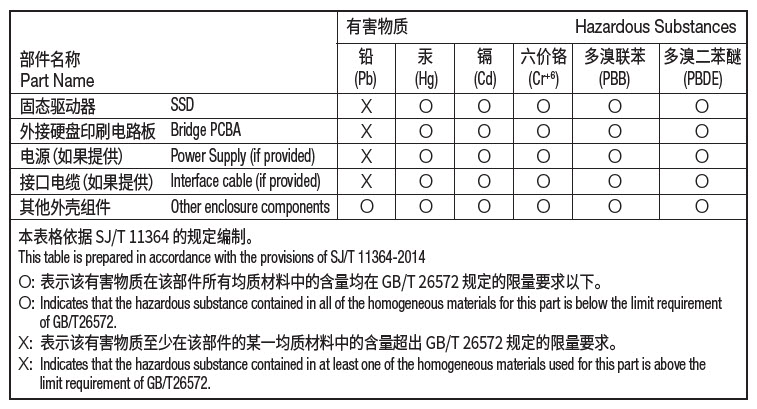 ultra-compact-rohs-china-01