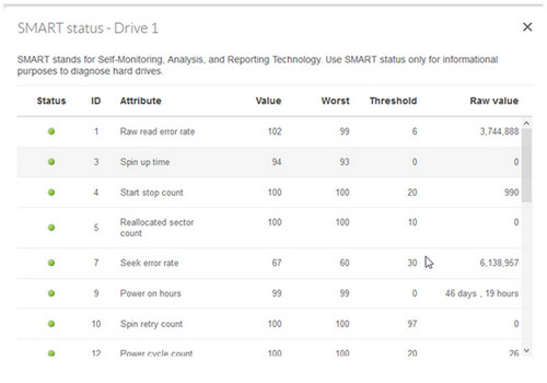 SMART status menu