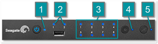 Lights on the front of the rackmount