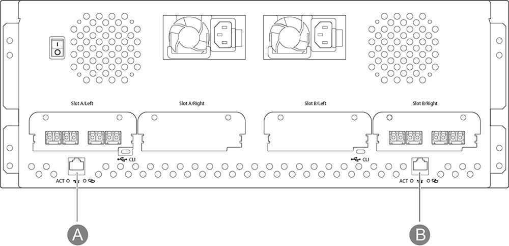 when setting up a receiver which is right and left