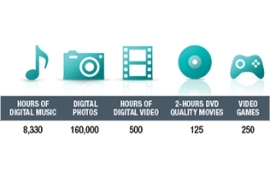 Ultrathin Laptop HDD ������� ���������� ��������